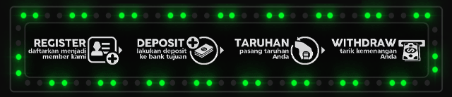 SEMPURNA123 Jackpot